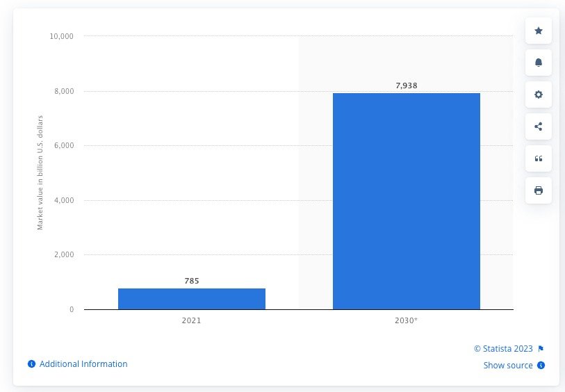 Nexus, Pix internacional e ecommerce cross border em 2023