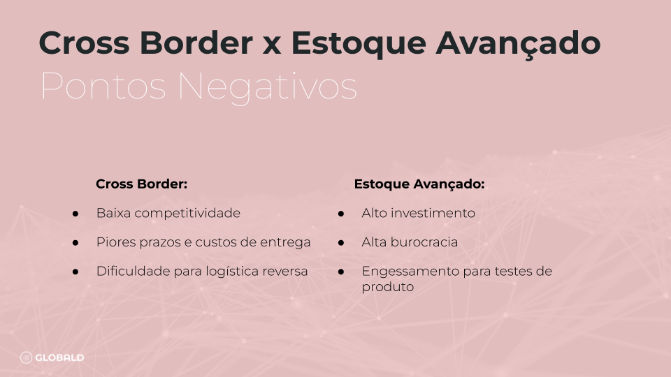 Os pontos negativos que envolvem o cross border e o estoque avançado. 